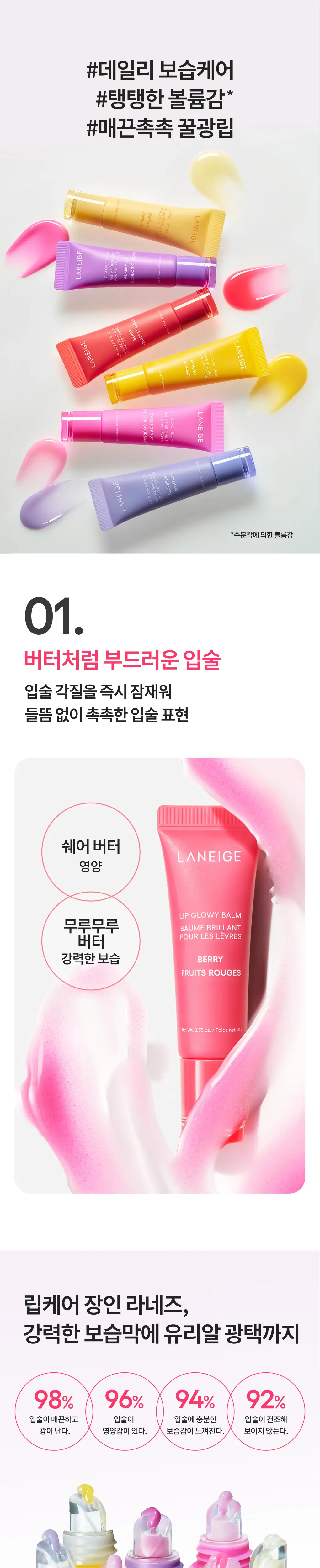 [유리알코팅밤] 라네즈 립 글로이 밤 10g (6종) 상세페이지 6